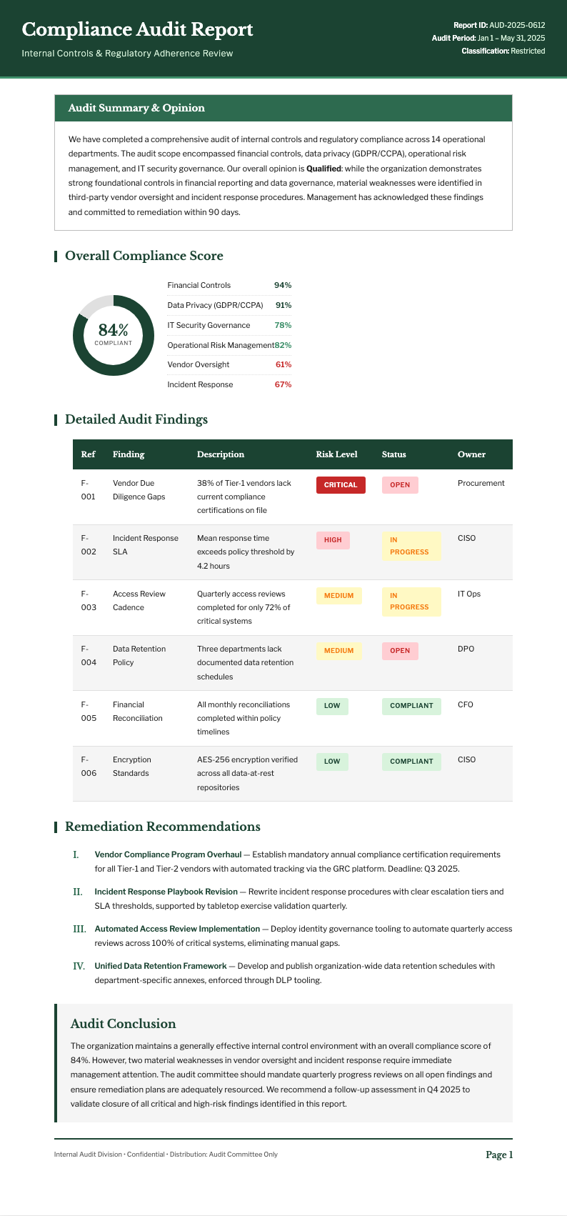 Forest trust business report